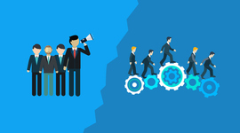 Timeline: Evolution Of Management