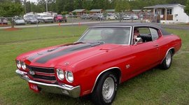 Timeline: Time Capsule 1970s