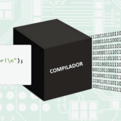 Timeline: Compiladores