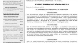 Timeline: SISTEMAS OPERATIVOS