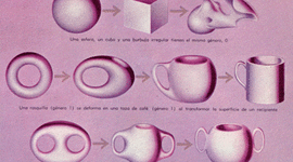Timeline: HISTORIA DE LA TOPOLOGÍA