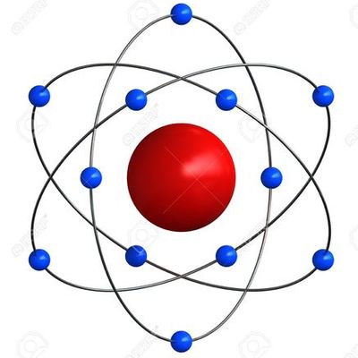 Timeline: ESTRUCTURA_ATOMICA