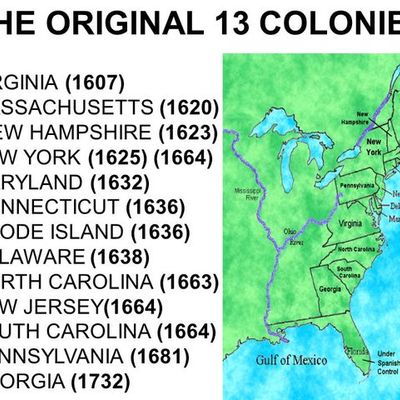 Timeline: 13 Colonies Amazing Timeline Project