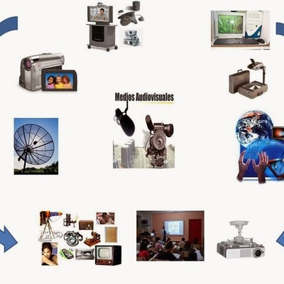 Timeline: evolucion de los aparatos audiovisuales