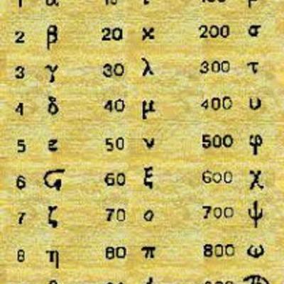 Timeline: Acontecimentos Numericos