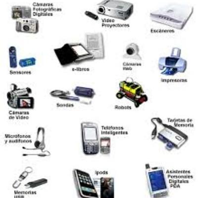 Timeline: USB-Hardware de entrada y salida.