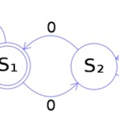 Timeline: evolución autómatas y lenguajes formales