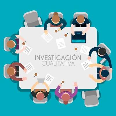 Timeline: Línea de tiempo de la investigación cualitativa