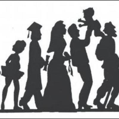 Timeline: EVOLUCIÓN DE LAS TIPOLOGIAS DE LA   FAMILIA