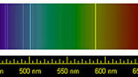 Timeline: Tabla Periodica Gases Nobles
