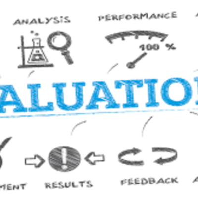 Timeline: Evaluation History