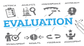 Timeline: Evaluation History