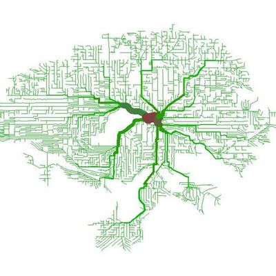 Timeline: BREVE HISTORIA DE LA NEUROCIENCIA