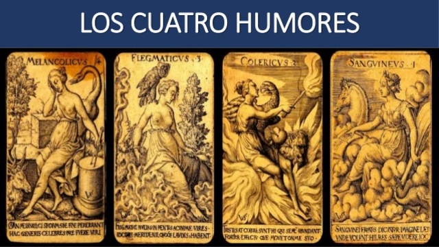 Historia de la psicología timeline | Timetoast timelines