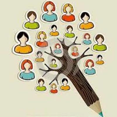 Timeline: Historia de la Sociología