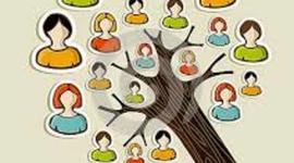 Timeline: Historia de la Sociología