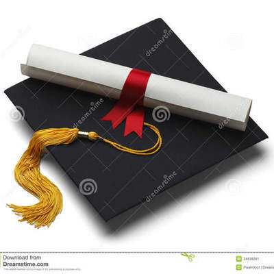 Timeline: RECONOCIENDO MIS COMPETENCIAS