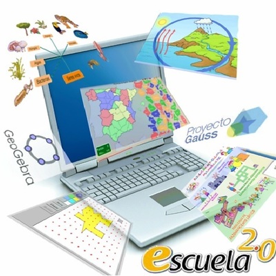 Timeline: Evolución Del Concepto de RED