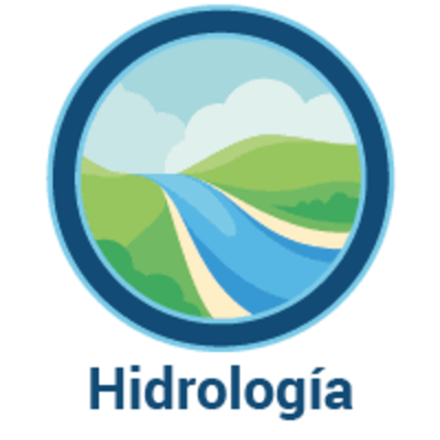 Timeline: Desarrollo de la hidrología