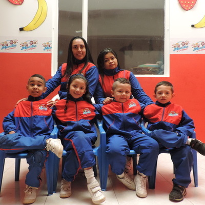 Timeline: RECONOCIENDO MIS COMPETENCIAS