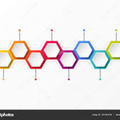 Timeline: history of the investigation