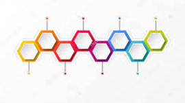 Timeline: history of the investigation