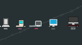 Timeline: REVOLUCIÓN DIGITAL