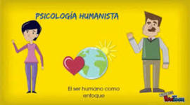 Timeline: Humanista