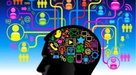 Timeline: Cognitivismo