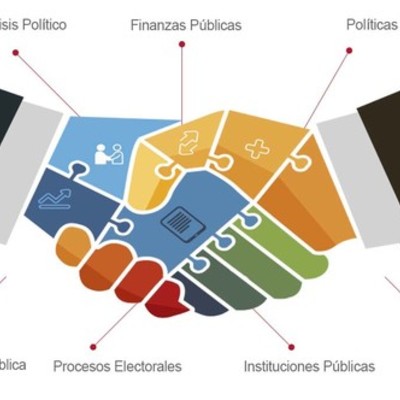Timeline: Políticas sociales en México en los gobiernos de 1940 a 2000