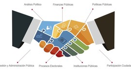 Timeline: Políticas sociales en México en los gobiernos de 1940 a 2000