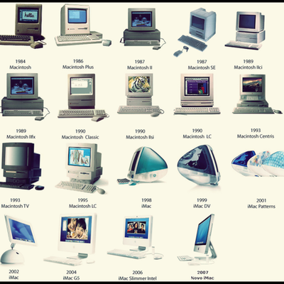 Timeline: EVOLUCIÓN DE LAS COMPUTADORAS