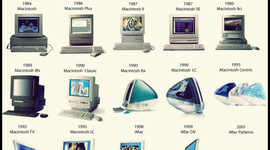 Timeline: EVOLUCIÓN DE LAS COMPUTADORAS