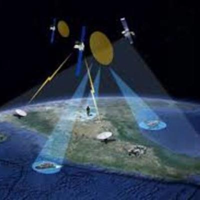Timeline: Hitos de Cx Satelitales