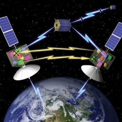 Timeline: Historia Comunicaciones Satelitales