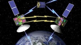 Timeline: Historia Comunicaciones Satelitales