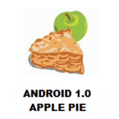 Timeline: evolucion de los sistemas android