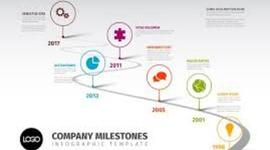 Timeline: Time Line Project 1