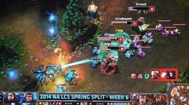 Timeline: league of legends