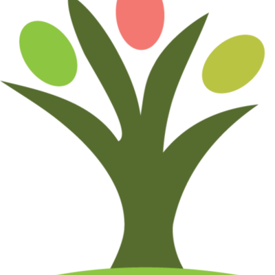 Timeline: Mi línea del tiempo