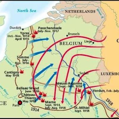 Timeline: 1916, I. Világháború