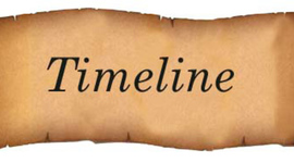 Timeline: History Timeline