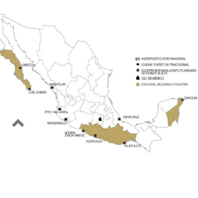 Timeline: Leyes Federales del Turismo y los Centros Integralmente Planeados