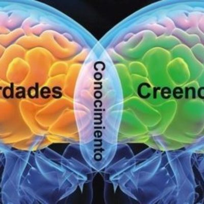 Timeline: evolución del pensamiento científico