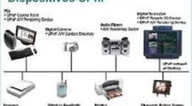 Timeline: Generaciones de la Computadora