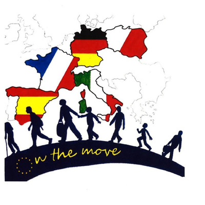 Timeline: Migration Waiblingen/Stuttgart, Germany