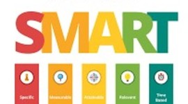 Timeline: 1.03 Goal Setting Timeline