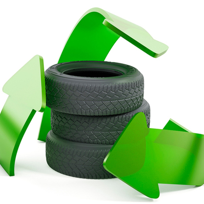 Timeline: Desarrollo Sustentable