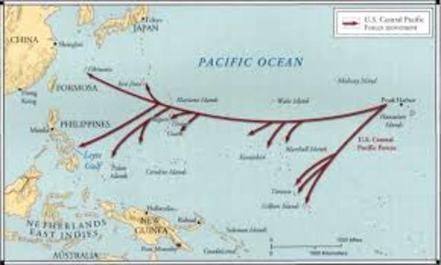 WW2 US history timeline | Timetoast timelines