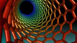 Timeline: Nanotecnología: Una vista del pasado hacia el futuro